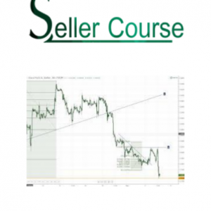 Price Action Club Trading Course