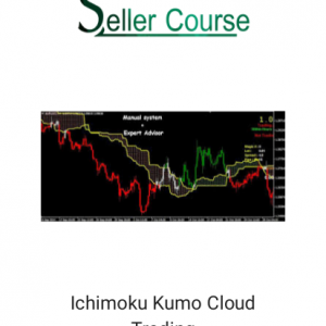 Ichimoku Kumo Cloud Trading