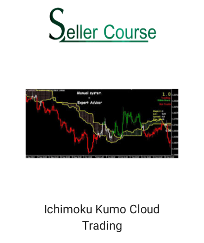Ichimoku Kumo Cloud Trading