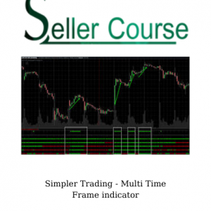 Simpler Trading - Multi Time Frame indicator