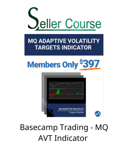 Basecamp Trading - MQ AVT Indicator