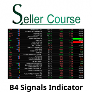 B4 Signals Indicator