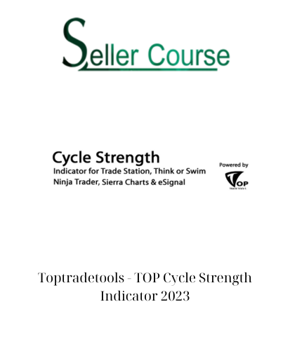 TOP Cycle Strength Indicator